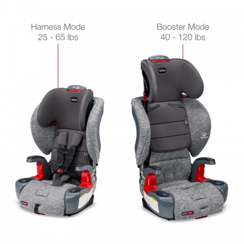 BRITAX Grow With You ClickTight Convertible Car Seat